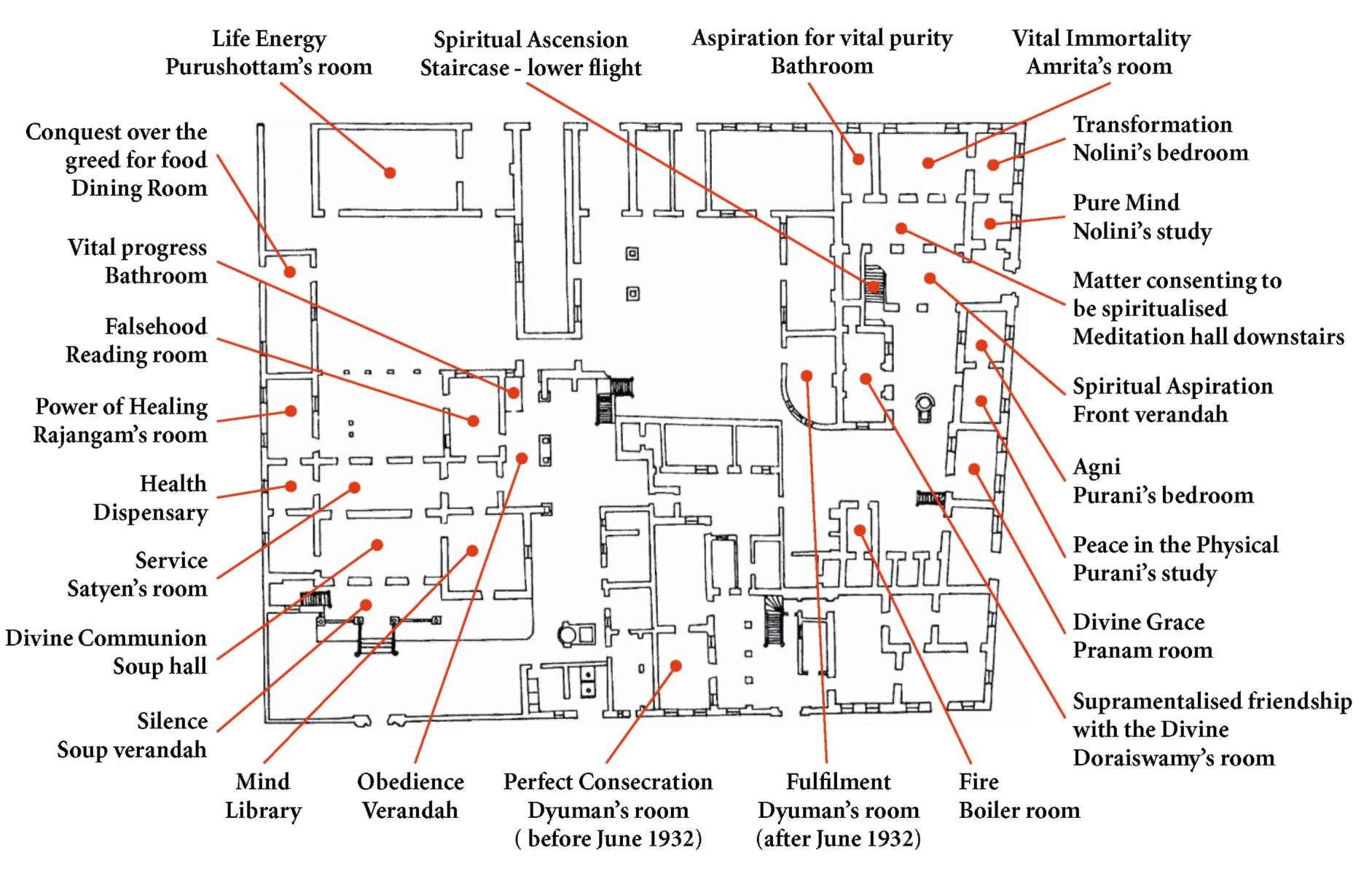 The Story of The Ashram Main Building - 0162-1.jpg